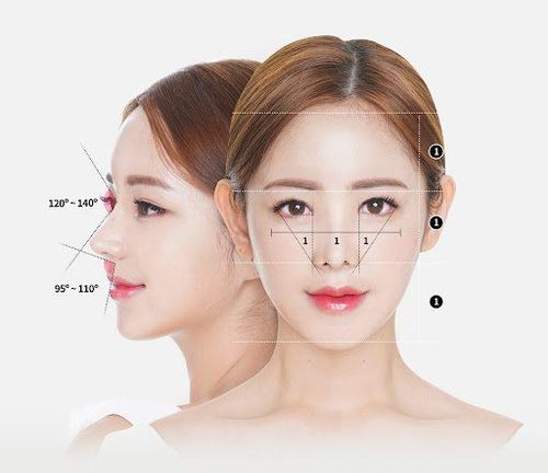 Nâng sống mũi cấu trúc: So sánh ưu nhược điểm với nâng mũi thường